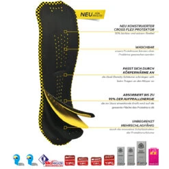 Komperdell Pro Vest Women 8 Komperdell Pro Vest Women -Vendite XSPO SPORTS 21 w pro vest 6387 265 2